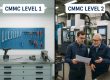 cmmc level comparison guide